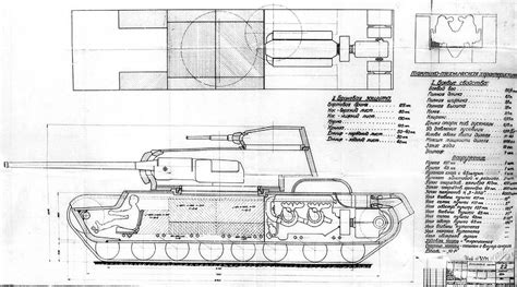 KV4 : r/TankPorn