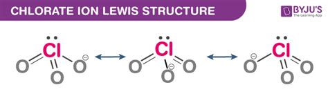 Chlorite Lewis Structure