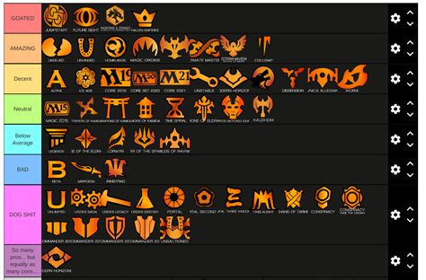 Tier comparison for some units : r/kingsbounty