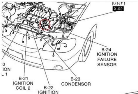 A Visual Guide to 2002 Kia Sedona Parts