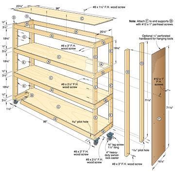 Garage Shelving Plans to Organize Your Garage Stuff | WHomeStudio.com | Magazine Online Home Designs