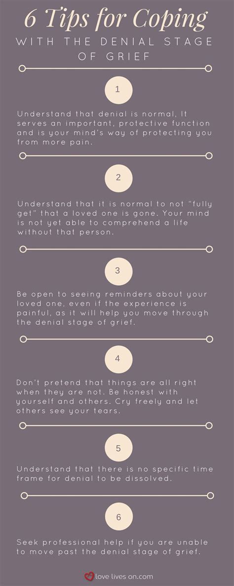 5 Stages of Grief & How to Survive Them | Stages of grief, Grief, Grief ...