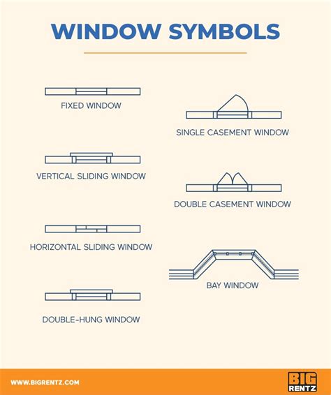 Double Hung Window Floor Plan Symbol - floorplans.click