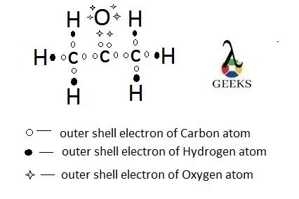 Acetone Lewis Structure:Detailed Explanations – Lambda Geeks