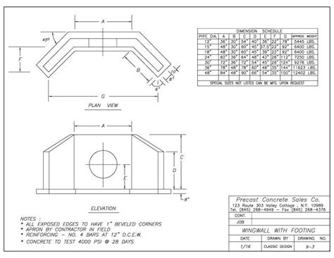 Headwalls - Precast Concrete Sales Company