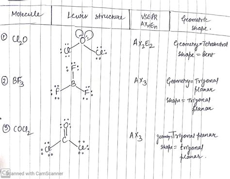 Lewis Structures And Vsepr Worksheet