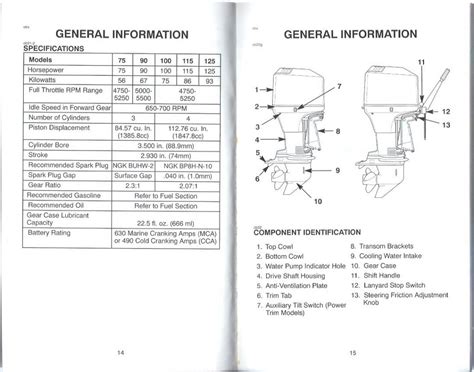 Mercury 75HP 90HP 100HP 115HP 125HP Operation Manual 1995 - Download or Purchase