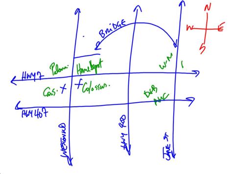 Mr. Di Croce's St. Simon Blog est. 2012: geography mental maps relative ...