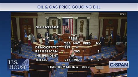 Republicans Vote Against Gas Price Gouging Bill | Crooks and Liars