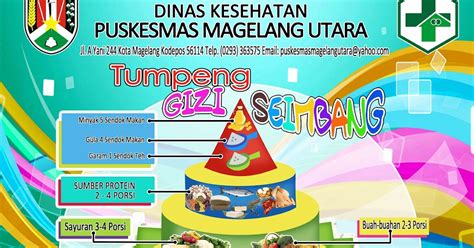 POSTER TUMPENG GIZI SEIMBANG ~ Puskesmas Magelang Utara