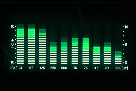 How to Adjust Frequencies on a Stereo Audio Equalizer