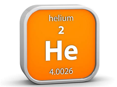 Helium In Periodic Table Group | Cabinets Matttroy
