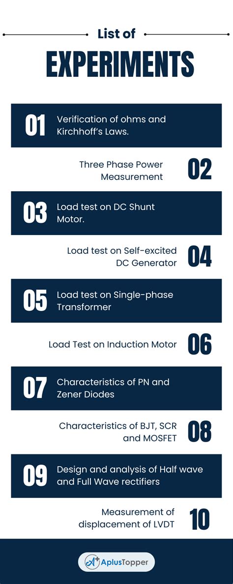 BE3272 - Basic Electrical, Electronics And Instrumentation Engineering Laboratory Syllabus ...