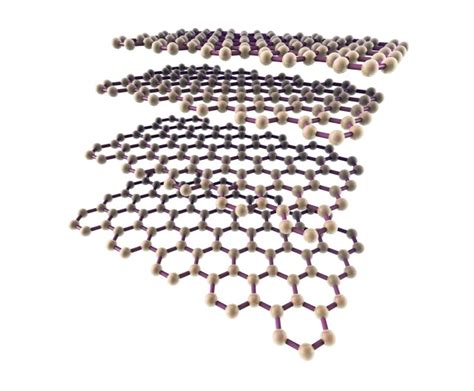 Graphene Oxide | Graphene Uses