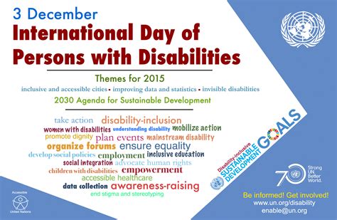 International Day of Persons with Disabilities