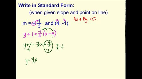 Point Slope Intercept Form Of A Linear Equation Why You Should Not Go ...