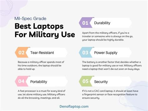 5 Best Laptops For Military Use (2023) - Mil-Spec Grade Rugged Laptops ...