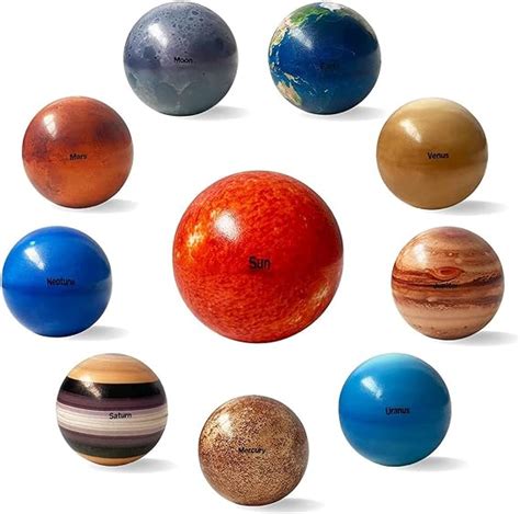 Planet Ball Toys, Solar System Compression Balls, Solar System Planet ...