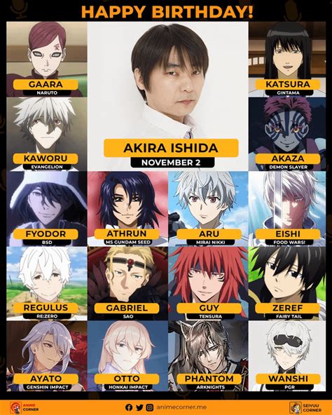 Happy birthday to Katsura's JP VA! (Akira Ishida) : r/Gintama