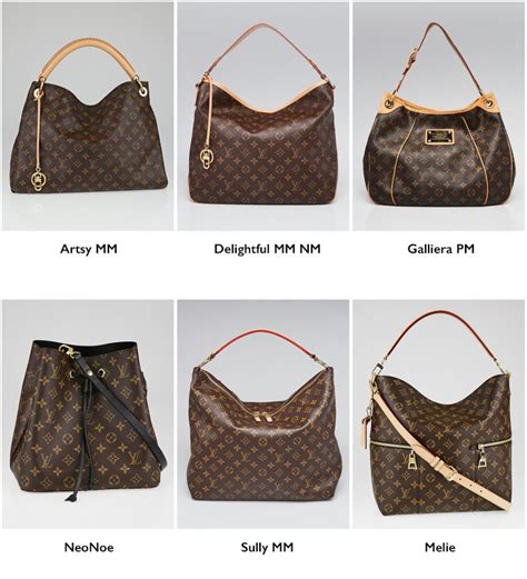 WHAT SHOULD YOUR FIRST LOUIS VUITTON BAG BE? - Theluxinbox