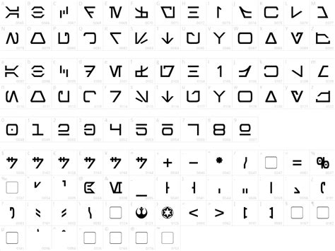 Aurebesh Font – Free Download