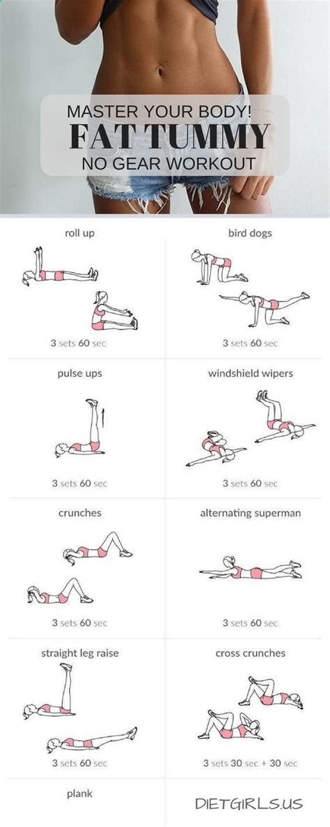 Pin on Belly Fat Workout