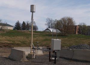 Landfill Gas Flare Monitoring