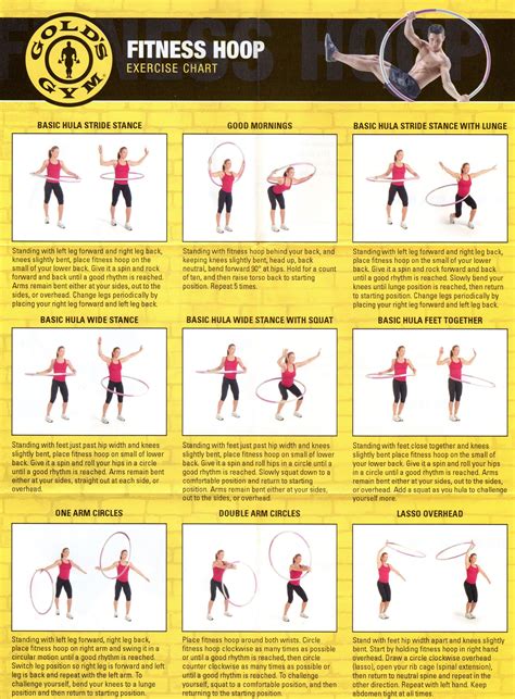 Basic Hoop exercise (Gold's Gym) | Workout chart, Exercise, Hula hoop workout