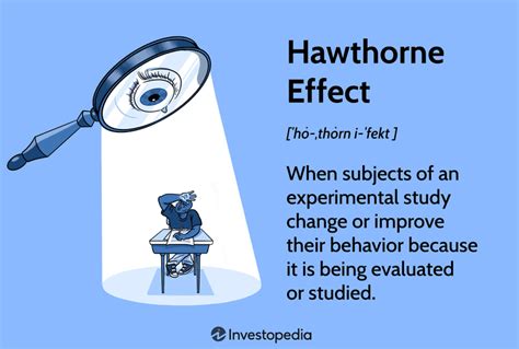 Hawthorne Effect Definition: How It Works and Is It Real