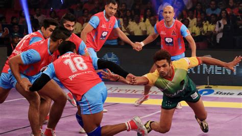 Kabaddi court: What are the measurements of the sport pitch? | The US Sun