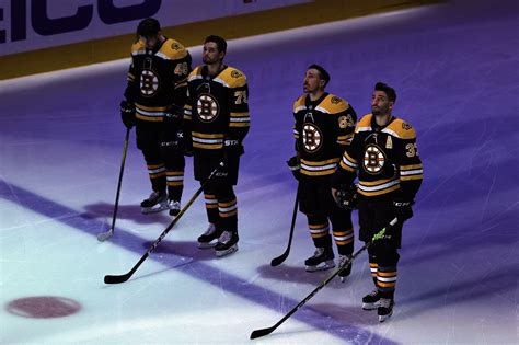 Four Big Questions for the Boston Bruins in the 2020-21 NHL Season