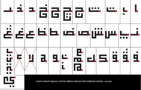 arabic square kufic font free download - wallpaperforpcdeadpool