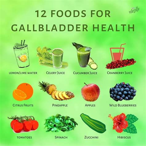 Healthy Food Images - NaturallyRawsome | Gallbladder, Healthy liver, Galbladder diet