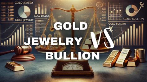 Gold Jewelry Investment vs Bullion Guide for Smart Investors - HelloGold