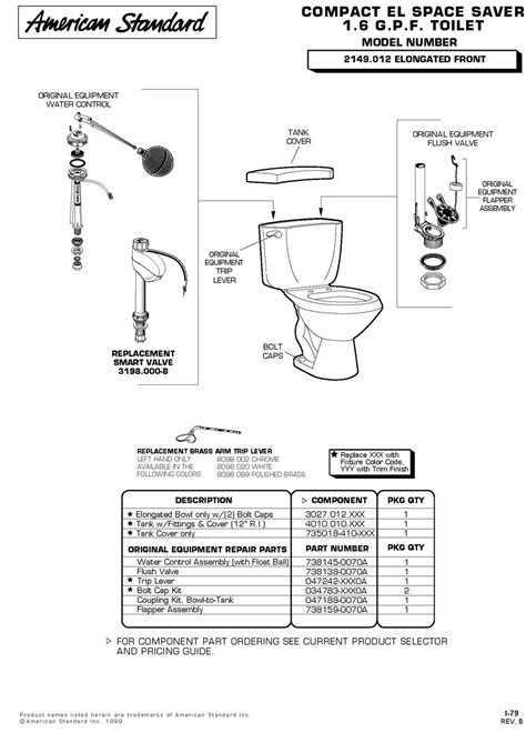 ToiletPro.com Parts Breakdown For American Standard 2149 Toilet