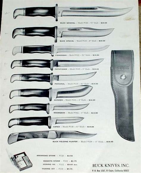 A Buck Model 120 "General" Private Purchase Knife in Vietnam - EDGED WEAPONS - U.S. Militaria Forum