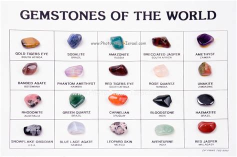 gemstones chart - Google Search | Pierre