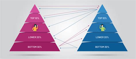 Infographics: sharing, previews, & feedack | Page 2 | Infographics ...