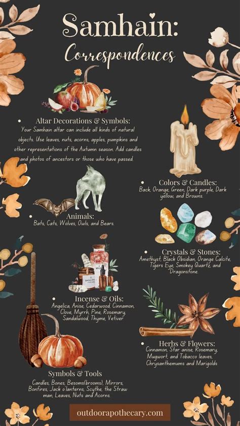 Samhain: The History, Folklore & Magical Meaning Of The Final Harvest | Samhain, Samhain ritual ...