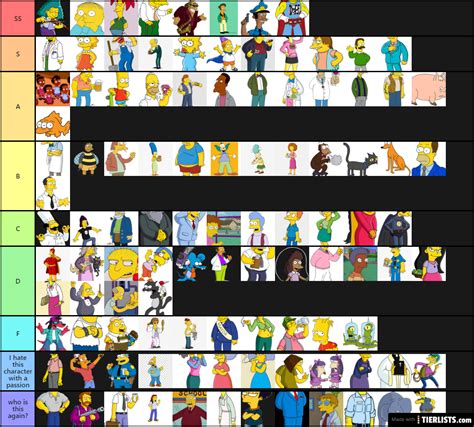 The Simpsons characters Tier List Maker - TierLists.com