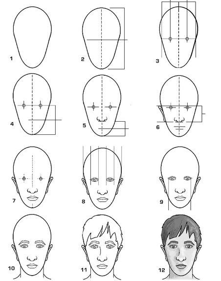 Human Face Drawing Tutorial