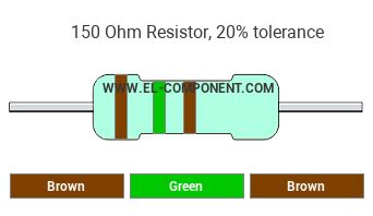 150 Ohm 20% Resistor Color Code - Brown Green Brown resistor value