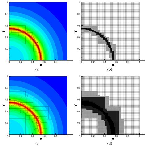 Mathematics | Special Issue : New Trends in Applications of Orthogonal ...