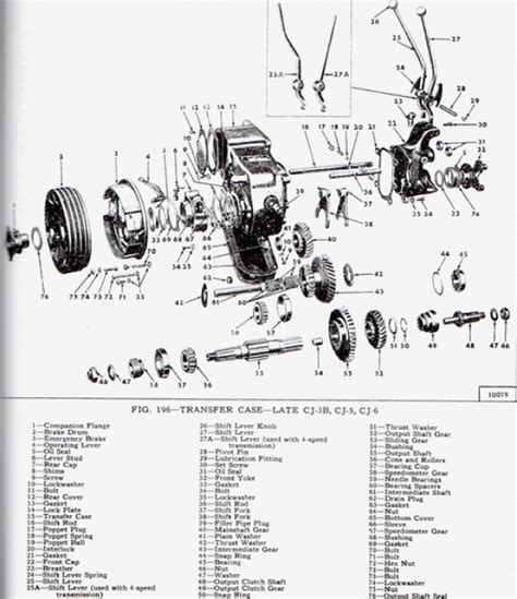 Transfer Case: Willys Jeep Parts :: Kaiser Willys Jeep Blog