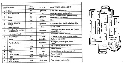 Toyota Camry Starter Relay Diagram - Wiring Diagram