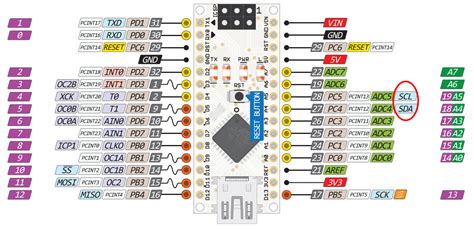 Defining SCL and SDA pins on NANO - Programming Questions - Arduino Forum