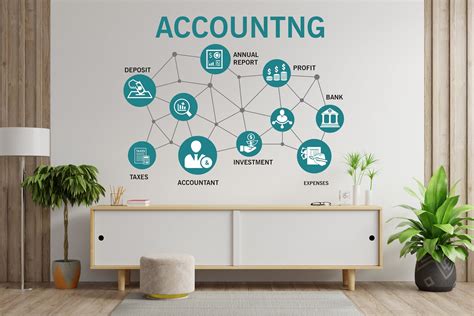 Accounting Wall Decal Office Wall Decal Office Wall Decor - Etsy Norway