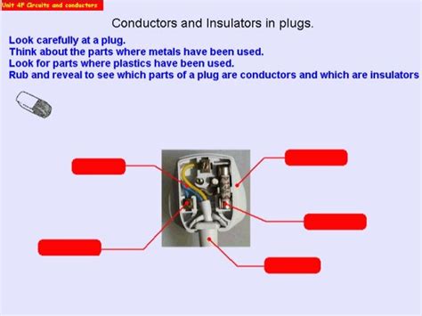 Circuits and conductors