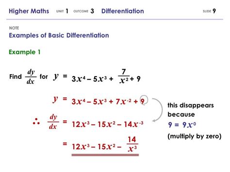 Differentiation