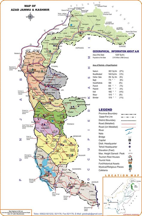 Azad Kashmir - List of Tehsils, Districts and Divisions آزاد جموں وکشمیر